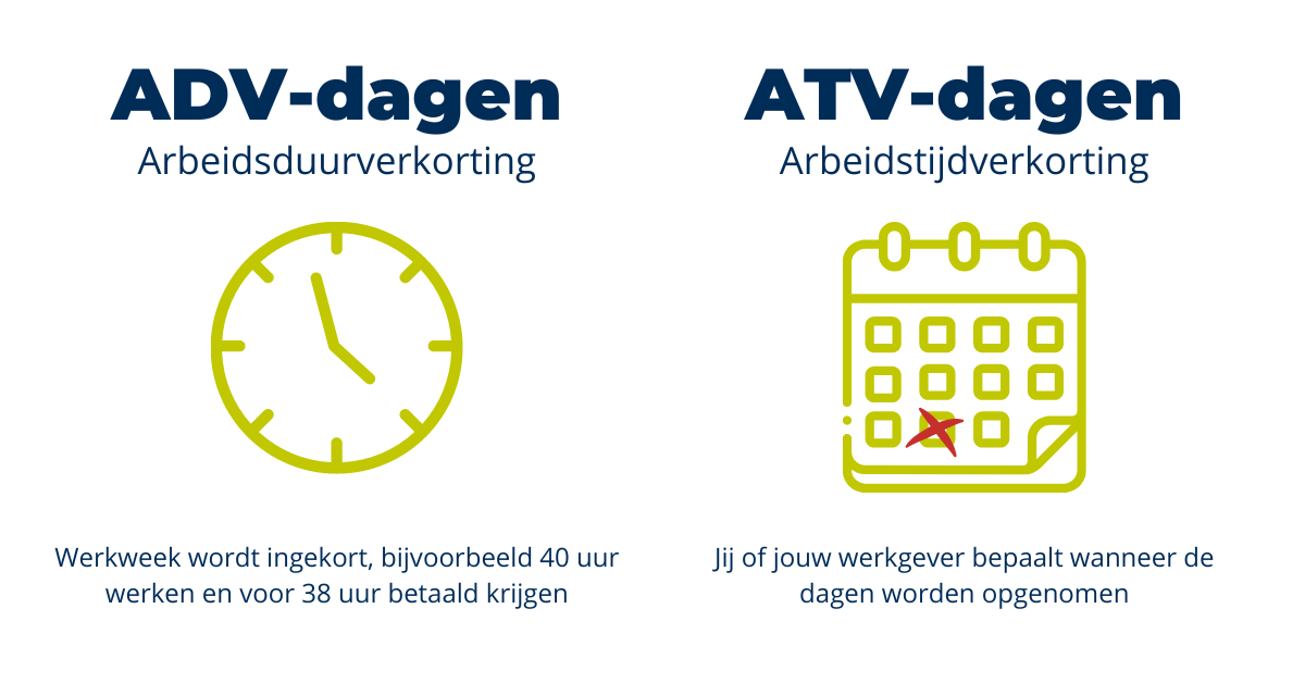 Wat is het verschil tussen ADV en ATV dagen